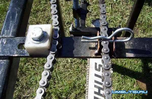 Самодельная пилорама из бензопилы-поэтапно Самодельная пилорама из бензопилы-поэтапно