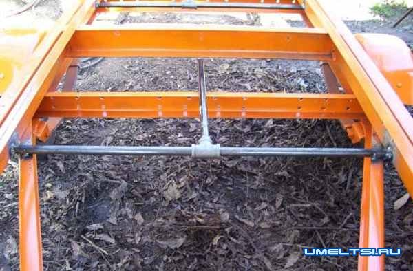 Самодельная пилорама из бензопилы-поэтапно Самодельная пилорама из бензопилы-поэтапно