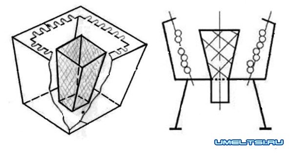 мангал закрытого типа-чертеж мангал закрытого типа-чертеж