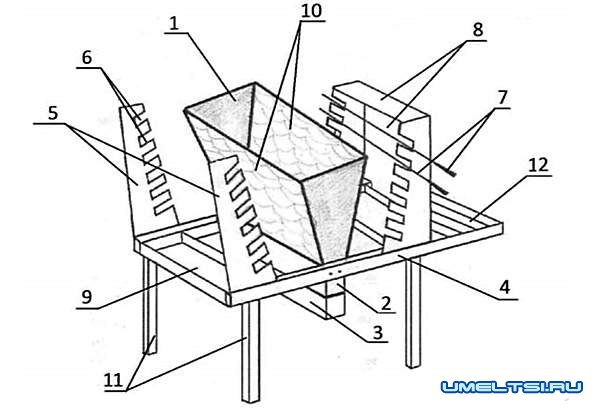 Открытая конструкция Открытая конструкция