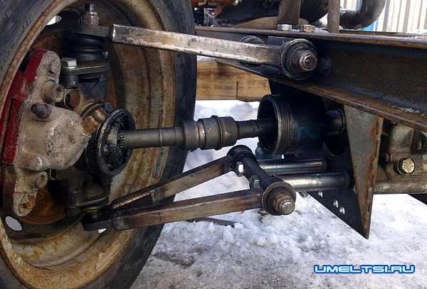 Передняя подвеска Передняя подвеска