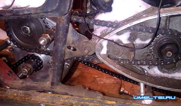 Раздаточная коробка Раздаточная коробка