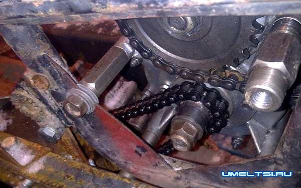 Раздаточная коробка Раздаточная коробка