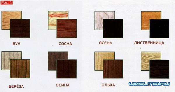 Термодревесина – современный отделочный материал Термодревесина – современный отделочный материал