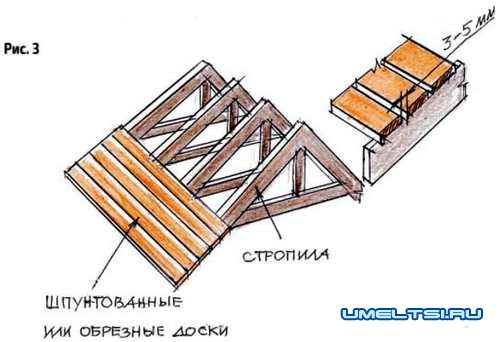 Капитальный ремонт и реконструкция обрешётки Капитальный ремонт и реконструкция обрешётки
