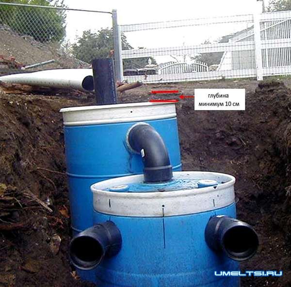 Вырезаем отверстие для фланца, наносим на соединения герметик Вырезаем отверстие для фланца, наносим на соединения герметик