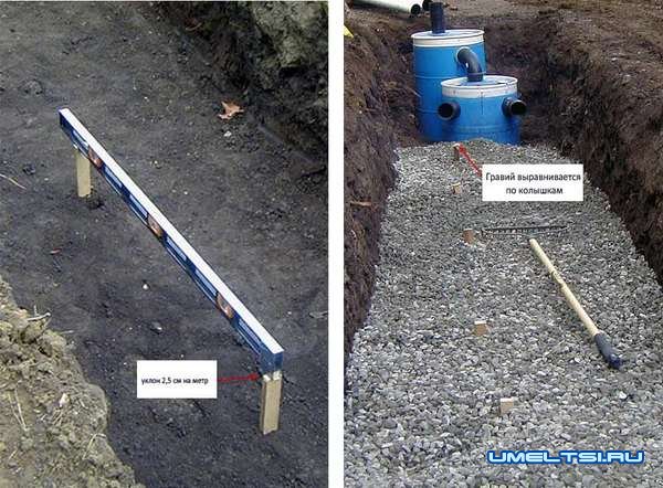 Вырезаем отверстие для фланца, наносим на соединения герметик Вырезаем отверстие для фланца, наносим на соединения герметик
