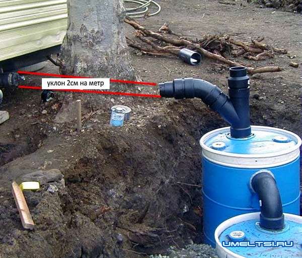 Вырезаем отверстие для фланца, наносим на соединения герметик Вырезаем отверстие для фланца, наносим на соединения герметик