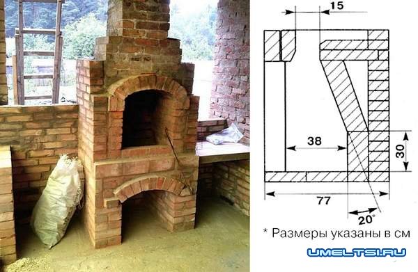 Как построить печь Как построить печь