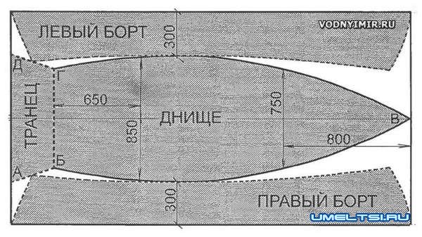 лодка - плоскодонка: чертеж лодка - плоскодонка: чертеж