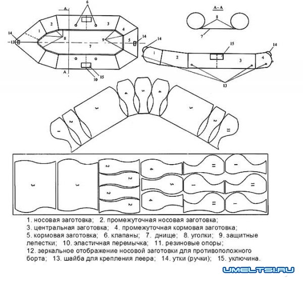 Надувная лодка ПВХ своими руками