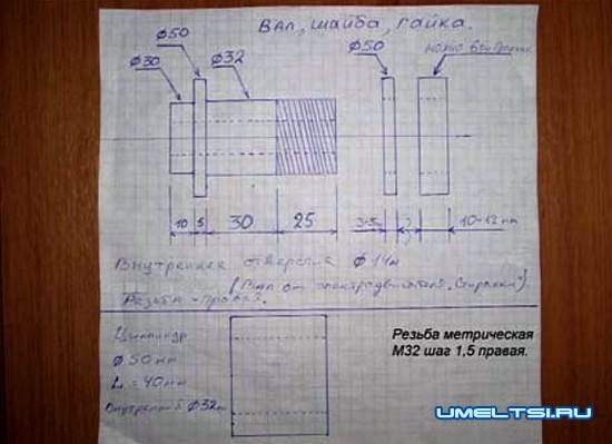 Гриндер из двигателя от стиральной машины Гриндер из двигателя от стиральной машины
