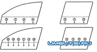 Как затонировать автомобильные стекла своими силами Как затонировать автомобильные стекла своими силами
