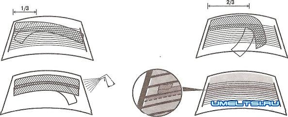 Как затонировать автомобильные стекла своими силами Как затонировать автомобильные стекла своими силами