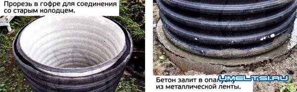 Ремонт колодца Ремонт колодца