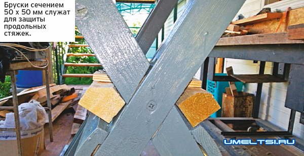 удобные козлы для распиловки дров удобные козлы для распиловки дров