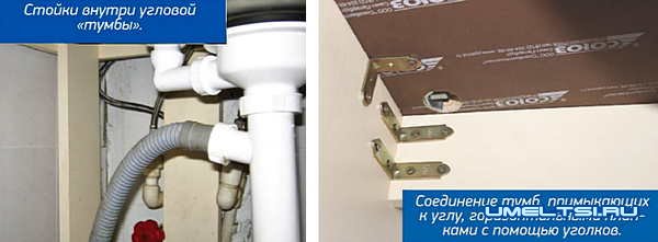 угловая тумбы для кухонной мойки угловая тумбы для кухонной мойки