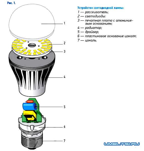 схема диодной лампы схема диодной лампы
