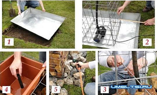 Как сделать габионы своими руками Как сделать габионы своими руками