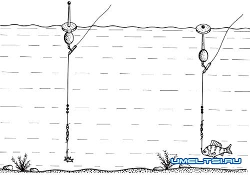 поплавок самоподсекатель своими руками