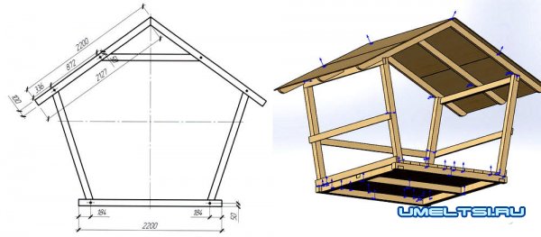 чертежи беседки