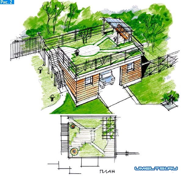 Как организовать сад на крыше Как организовать сад на крыше