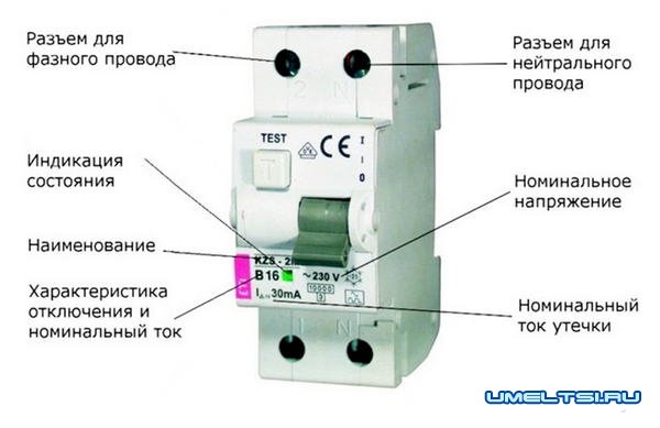 Автоматические выключатели для квартиры