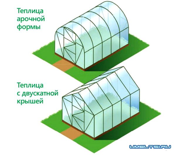 Теплицы из поликарбоната: преимущества и недостатки Теплицы из поликарбоната: преимущества и недостатки