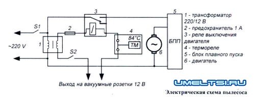 схема схема