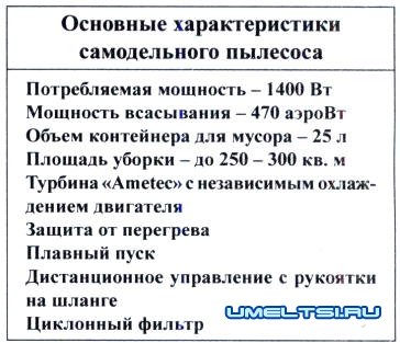 схема схема