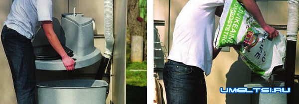 Биотуалет для дачи Биотуалет для дачи