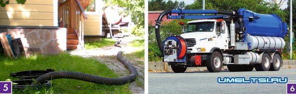 система отвода и утилизации стоков система отвода и утилизации стоков