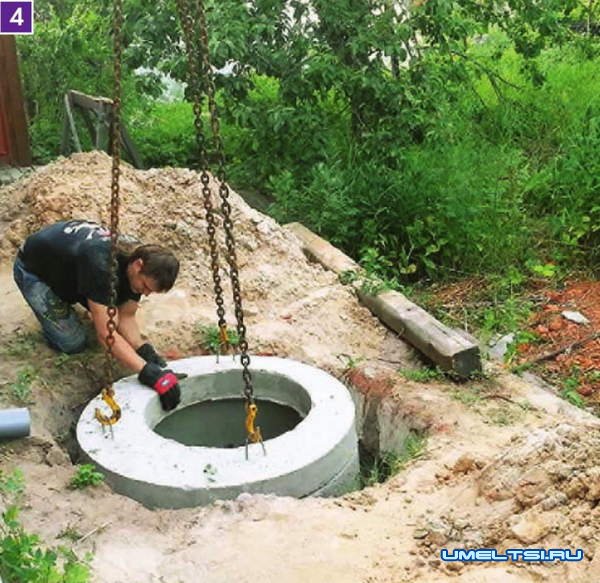 система отвода и утилизации стоков система отвода и утилизации стоков