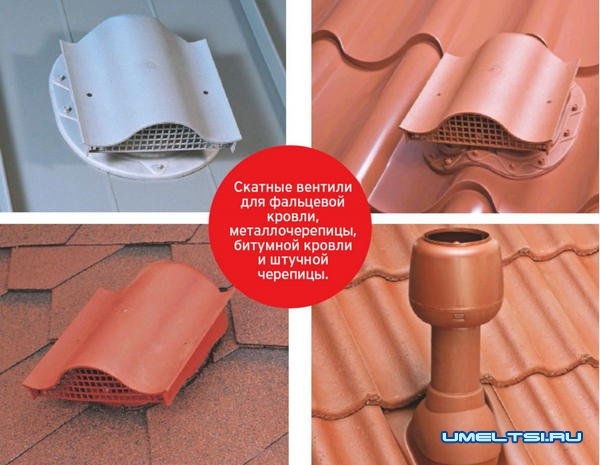 Вентиляция подкровельного пространства