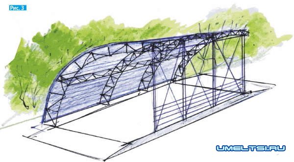 Навесы для автомобилей своими руками Навесы для автомобилей своими руками