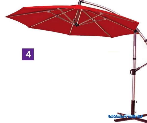 Что спасет от солнца Что спасет от солнца