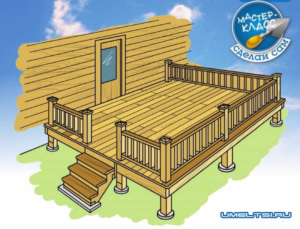 Строительство террасы в загородном доме