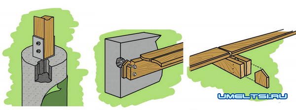 Строительство террасы в загородном доме