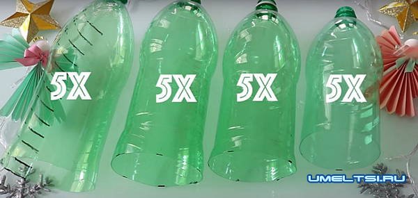 Новогодние елки своими руками Новогодние елки своими руками