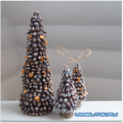 Новогодние елки своими руками Новогодние елки своими руками