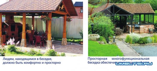 Варианты обустройства зоны барбекю на даче