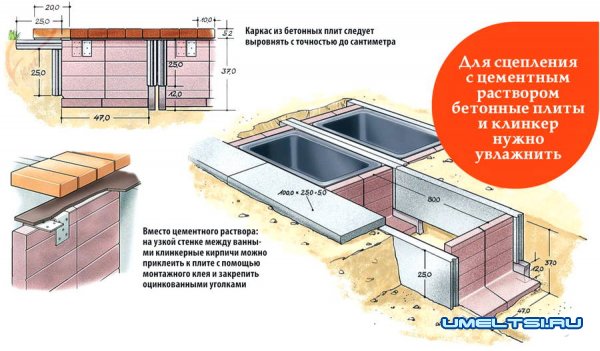  Мини пруд на даче