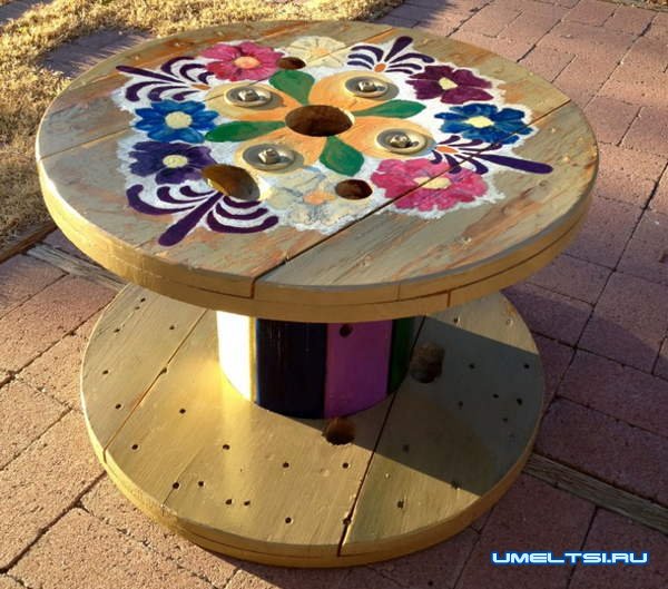 оригинальная дачная мебель оригинальная дачная мебель