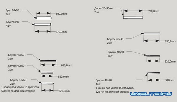 Делаем деревянные кресла для террасы Делаем деревянные кресла для террасы