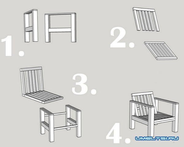 Делаем деревянные кресла для террасы Делаем деревянные кресла для террасы