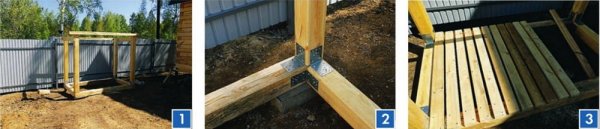 Строим дровяник своими руками