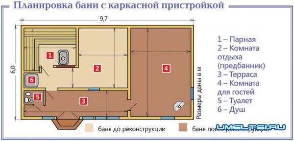 Гостевой домик своими руками Гостевой домик своими руками
