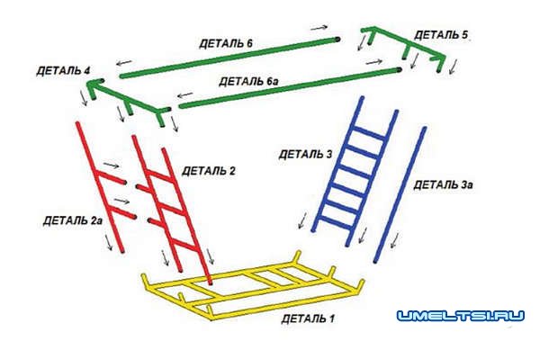 Делаем детскую горку