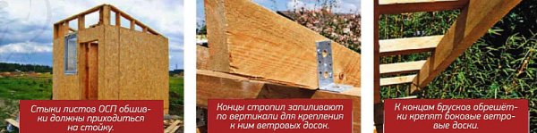 Быстровозводимый хозблок