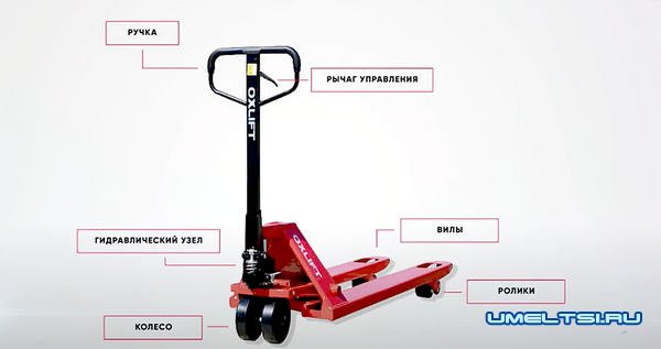Как работает гидравлическая тележка Как работает гидравлическая тележка